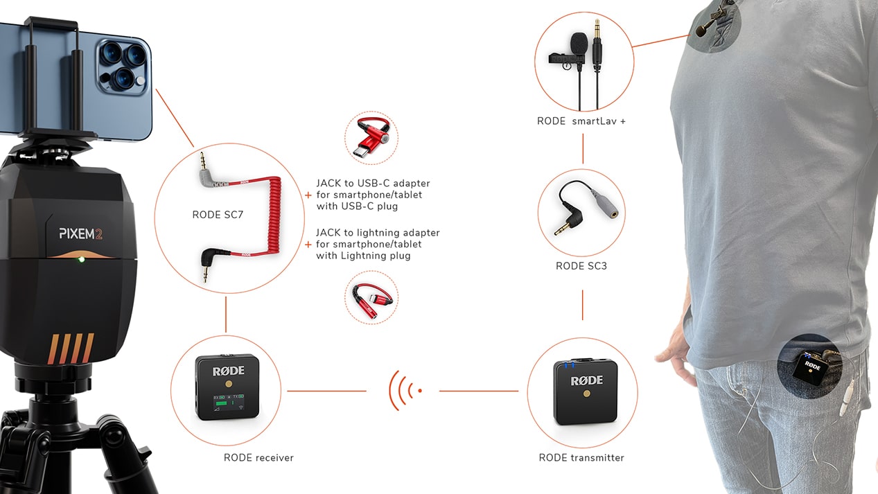 pack PIXEM for SPEAKERS: contents